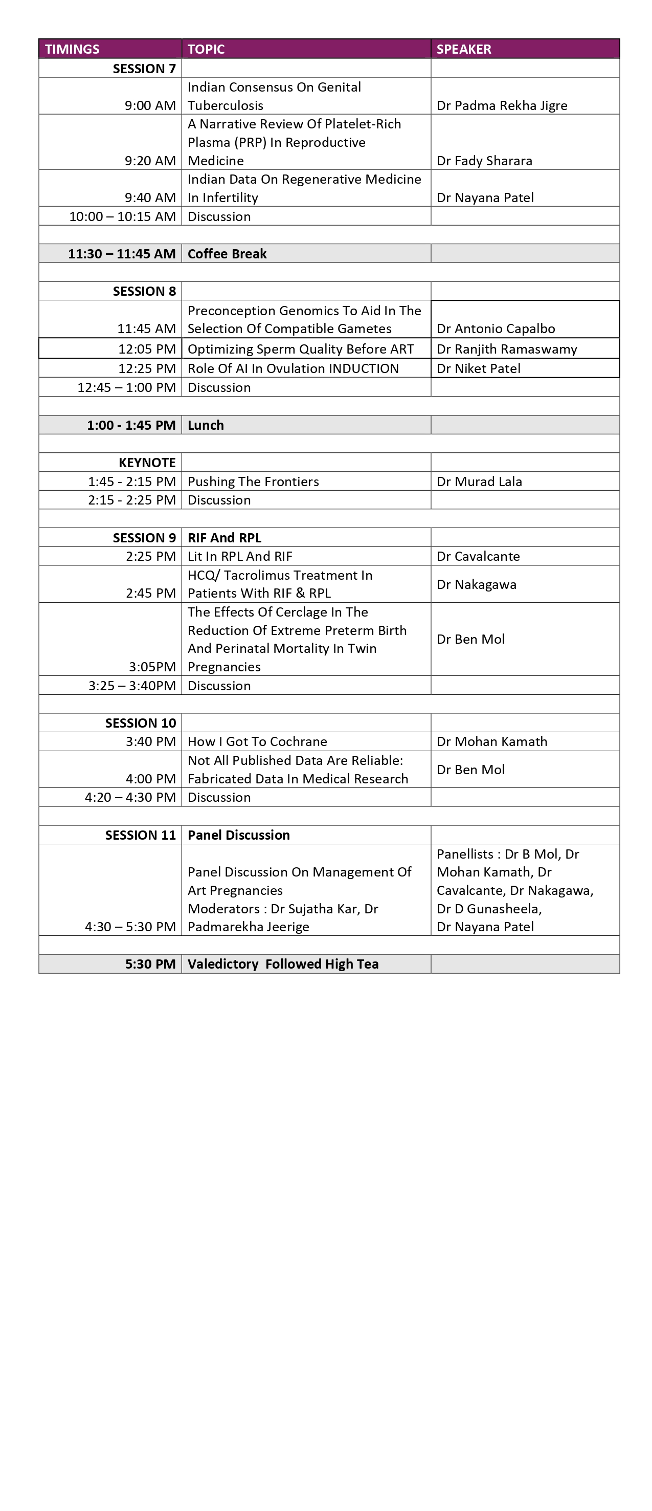 Conference Day 2