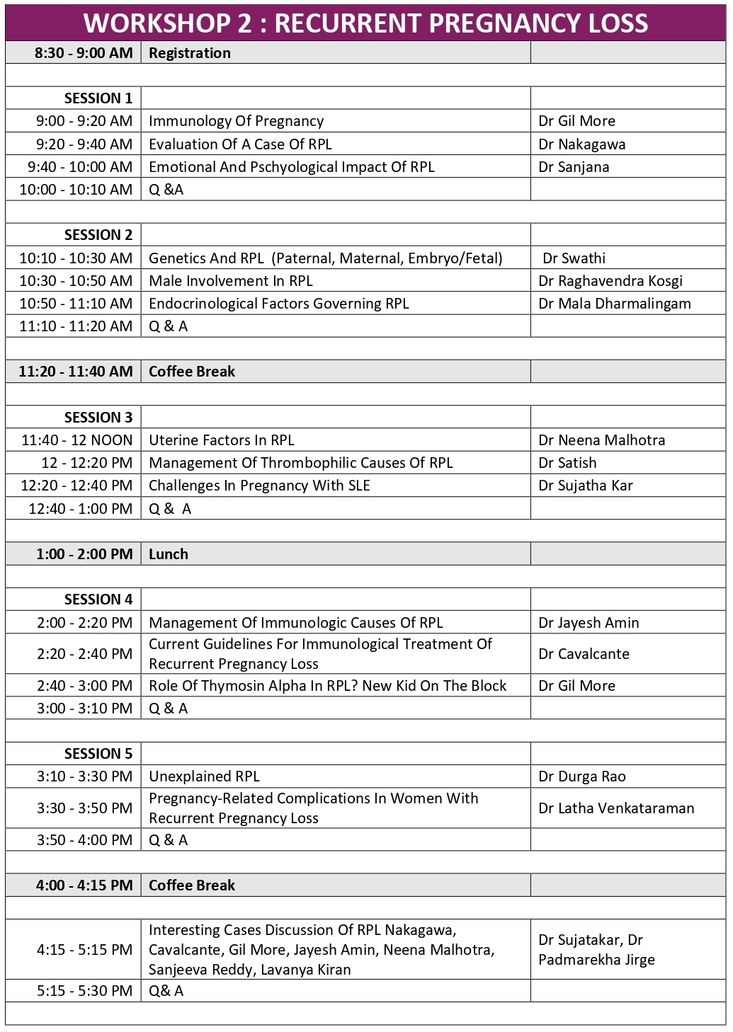 Conference Day 2