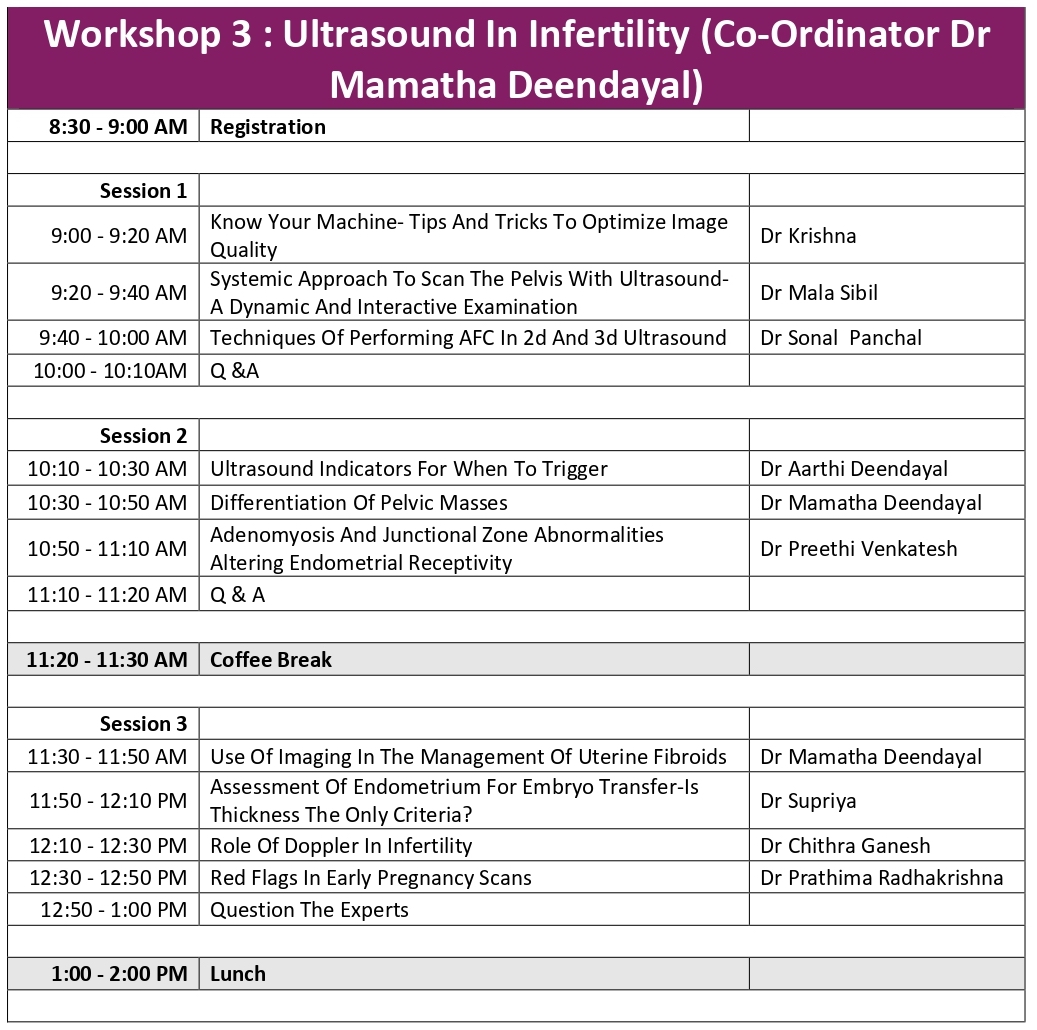 Conference Day 2