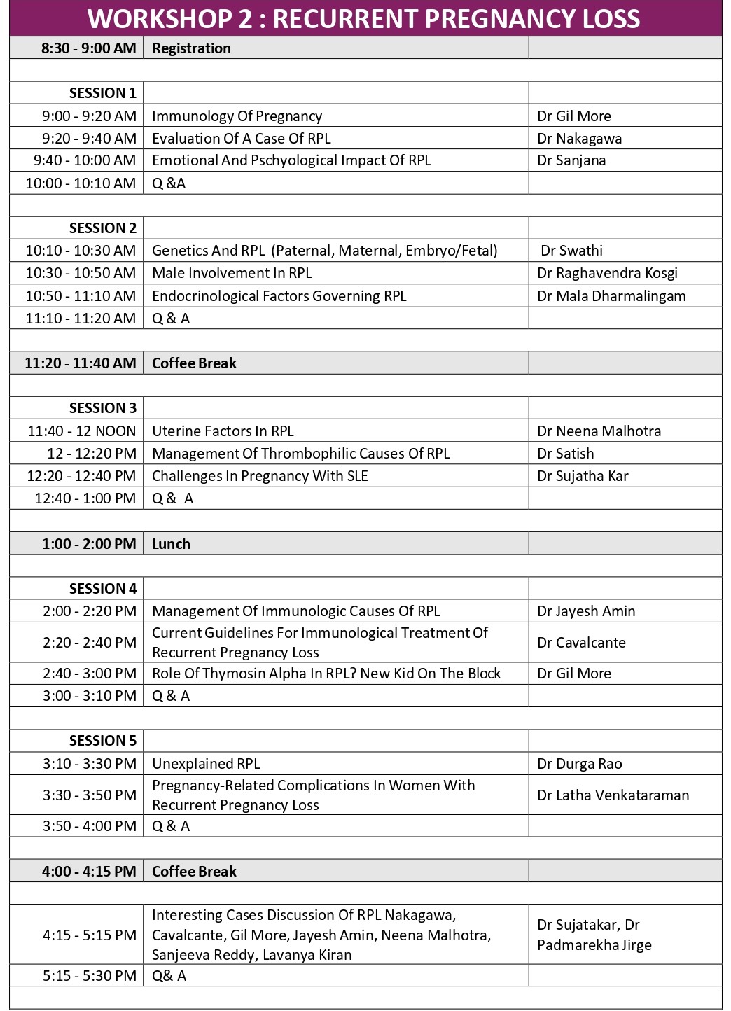 Conference Day 2